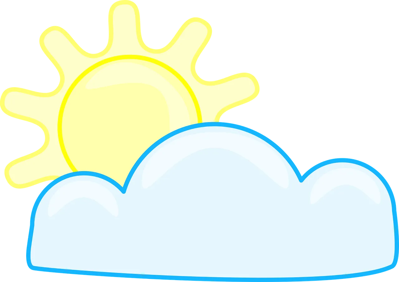 cloudIQ-machine learning-101